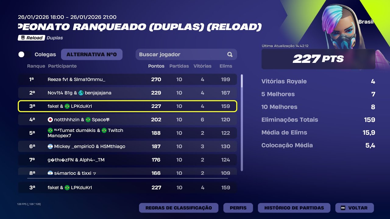 O RECOMEÇO !! Fortnite TOP 3 no CAMPEONATO RELOAD (dupla).