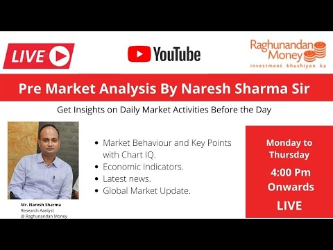 Pre Market Analysis for Apr 20, 2022 By Naresh Sharma | #Live | #RMoney