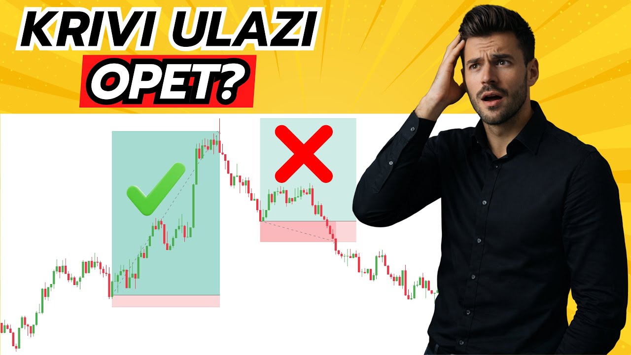 Zašto UVIJEK krivo ulaziš u trade? - Market Structure za 2026.
