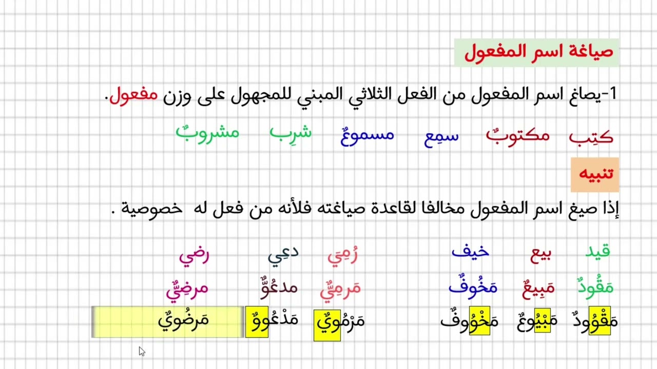 اسم المفعول
