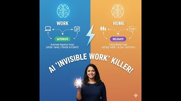 Stop doing "Invisible Work" - Automate!
