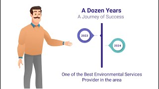 Kent 2D Explainer Video Digital Art Brain