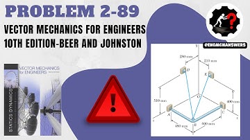 Problem 2.89 | Engineering Mechanics Statics | ENG-MCH ANSWERS