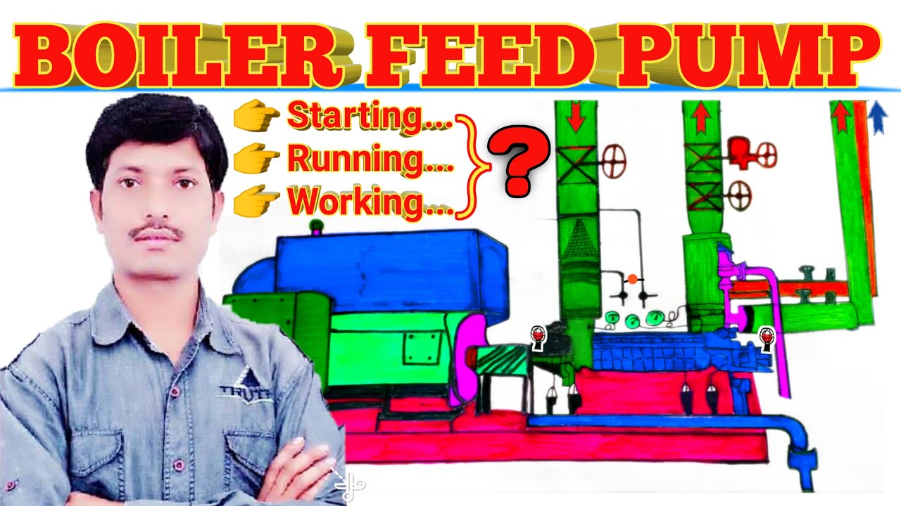 BOILER FEED PUMP WORKING OF BOILER FEED PUMP FUNCTION OF BOILER