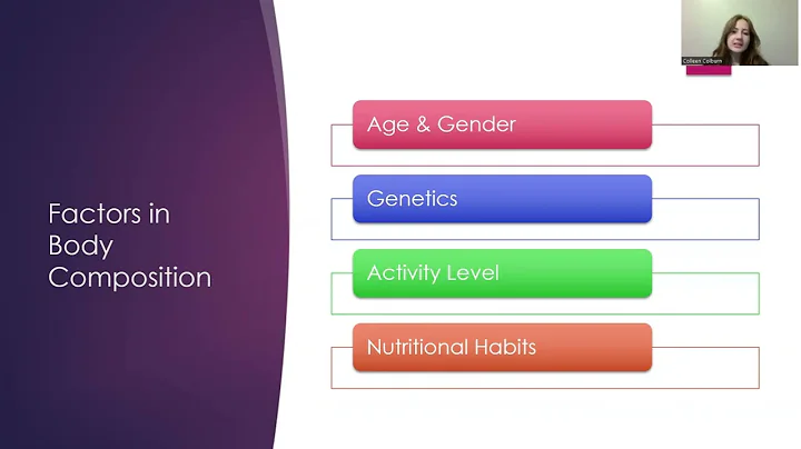 Body Composition
