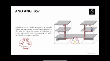 In-Building Solutions (IBS) Radio Network Design