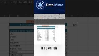 IF Function - #datacleaning #excel #dataanalysis #datavisualization #dataanalytics #python