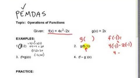 VIDEO NOTES  Operations of Functions
