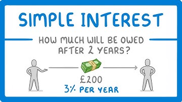 GCSE Maths - How to Calculate Simple Interest (2026/27 exams)