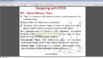 18cs44_microcontroller and embedded systems_inter process mechanisms-module5