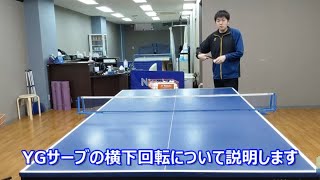 【卓球】YGサーブ、横下回転出すコツ Table Tennis Service