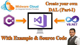How to Create a Data Access Layer - DAL (C#) application (Part 1) | with examples | Urdu - Hindi #4 screenshot 4