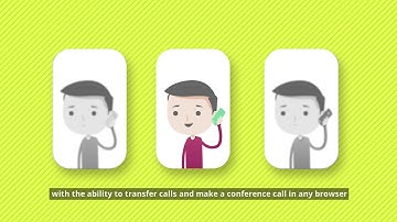 High-Performance WebRTC Solutions From Pulse