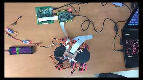 NeuroPod  a real time neuromorphic spiking CPG applied to robotics