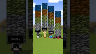 Will Steve Be Able To Win The Weight Challenge? 💪