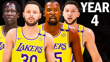 I Add a Random Player Every Year Until I Win a Ring