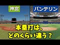 「神宮」と「バンテリン」は本塁打がどのくらい違う?また、村上宗隆が中日だったら、本塁打は○○本です。【パワプロ2022】【ゆっくり】