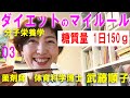 1日の糖質量は150ｇ【ダイエットのマイルール】