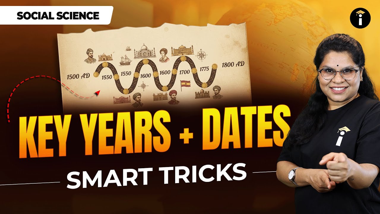SSLC Social Science | Mind-Blowing Tricks to Remember Key Dates 🔥