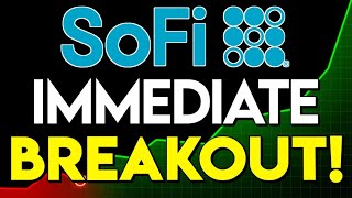 SoFi Stock at $21: Shorts Under Pressure & a Major Volatility Breakout Could Be Coming