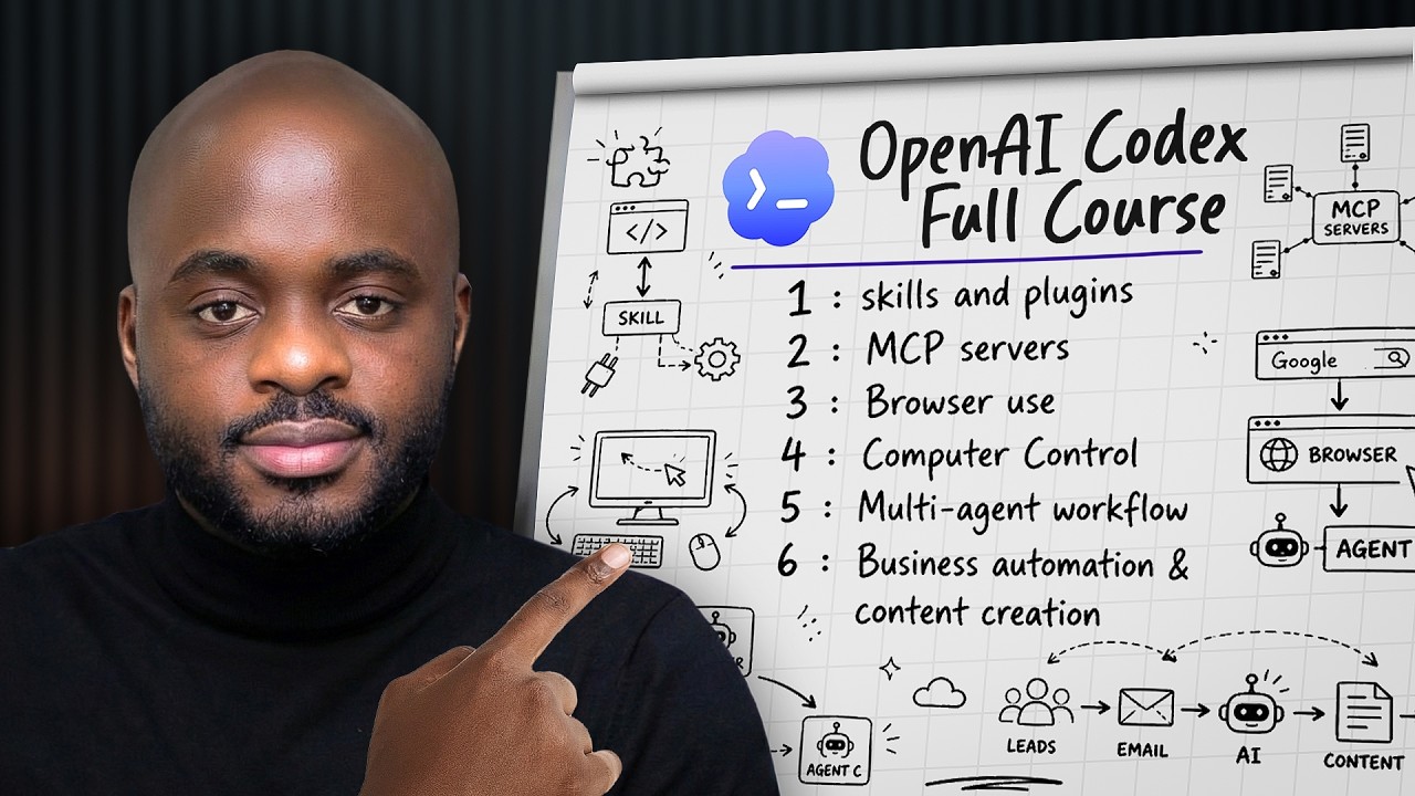 OpenAI Codex for Beginners: Automate Anything Without Coding