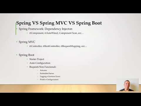 Spring vs Spring MVC vs Spring Boot - YouTube