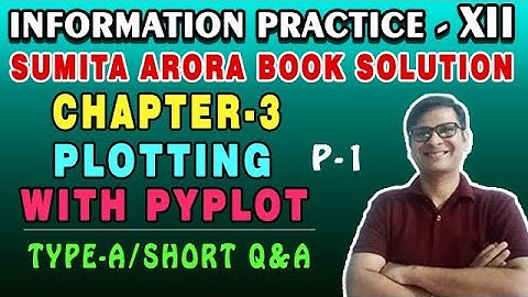 Sumita Arora Textbook Solution IP Class12 Chap-3 Plotting with PyPlot Type-A Short Question Ans |P-1