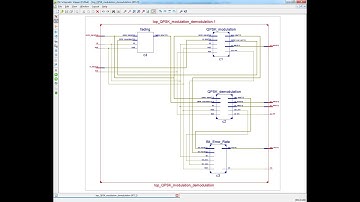 A Low Complexity I/Q Imbalance Calibration Method for Quadrature Modulator