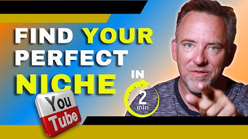 Find YOUR NICHE in 2 minutes! 3 Simple Steps that will Help You Grow on YouTube