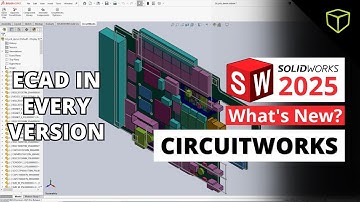 3D eCAD and Much More - What