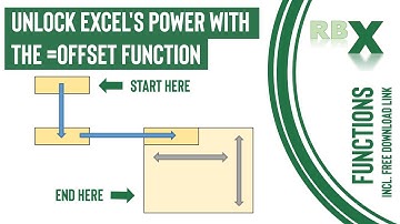 Unlock Excel