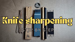 Sharpen A Sloyd Knife  Reviewing The Spoon Crank 'Sharpening Kit'