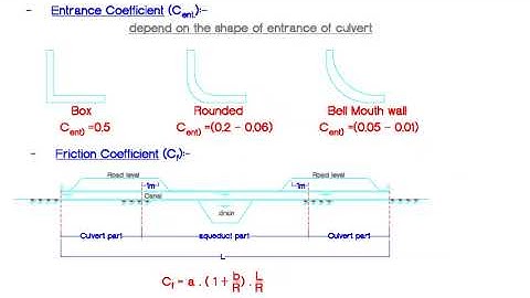 Dr. Ahmed Abouelfetouh - design of hydraulic structures - CMC 404 - Lec 9