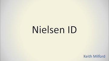SAP SD Quick Ref - Nielsen ID