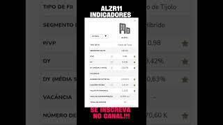 ALZR11 - INDICADORES