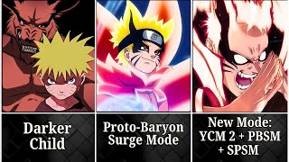 What If Naruto Had Yin Kurama?