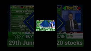 29th June 26 Top 20 stocks #stocks #news #howtoearnmoneyfromusstockmarket