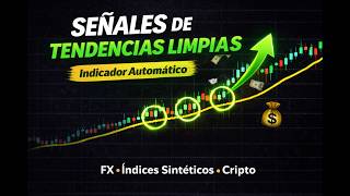 Opera SOLO Tendencias Limpias con este Indicador (Señales para Índices Sintéticos, FX, Cripto)