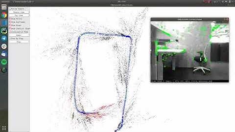 Modification of ORB-SLAM3 for robot localization in dynamic and low-texture scenes