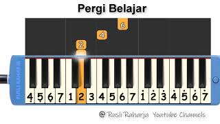 Pergi belajar | not pianika