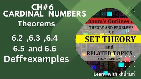 Theorem 6.2 to 6.6 | Countable & Denumerable Sets | Set Theory | Chapter 6 | Urdu/Hindi #settheory