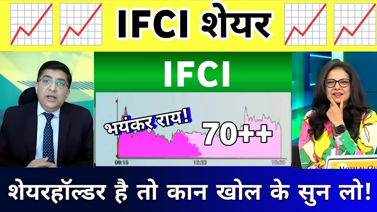 IFCI share latest news | IFCI Share Analysis| ifci share news 18 January 2026