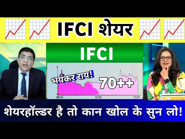 IFCI share latest news | IFCI Share Analysis| ifci share news 18 January 2026