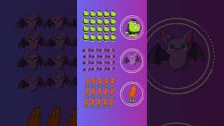 Find the Odd Emoji!!#observation #skills #emojiquiz#emoji #shorts #2024trends#viralvideos