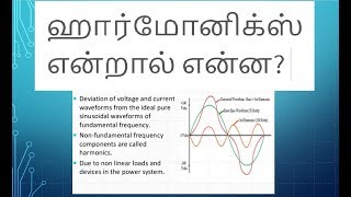 Tamil - Electrical Concepts-3 What is Harmonics in an Electrical System News