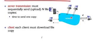 네트워크 (Network): Chapter 2. Application Layer - P2P part 1