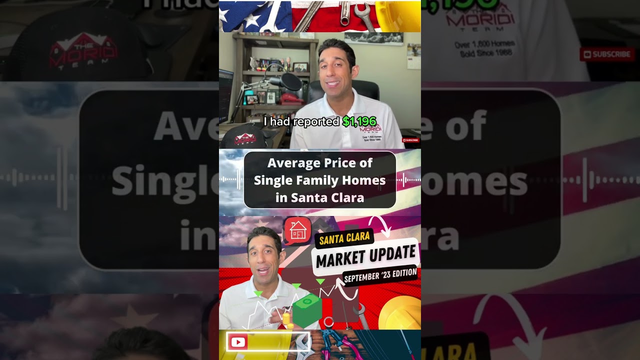 Average Price of Single Family Homes in Santa Clara (September, 2023)