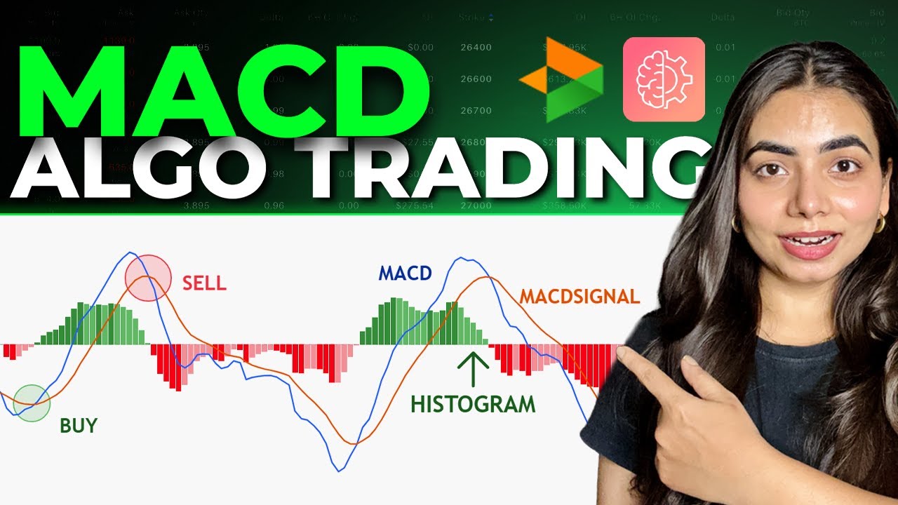 MACD Crossover Algo Trading Strategy | Automate on Delta Exchange - YouTube