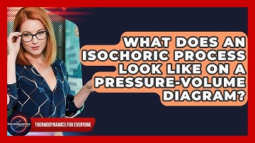 What Does An Isochoric Process Look Like On A Pressure-Volume Diagram? - Thermodynamics For Everyone