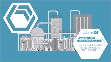 Unlock the Benefits of INOSIM Insight and Foresight